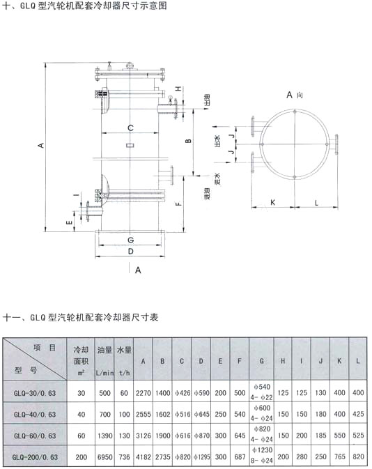 GLQ型汽輪機(jī)配套冷卻器