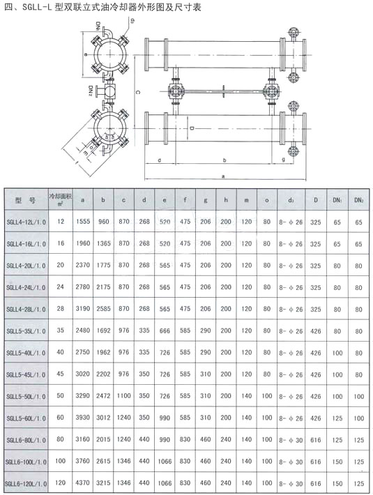 SGLL型雙聯(lián)冷卻器