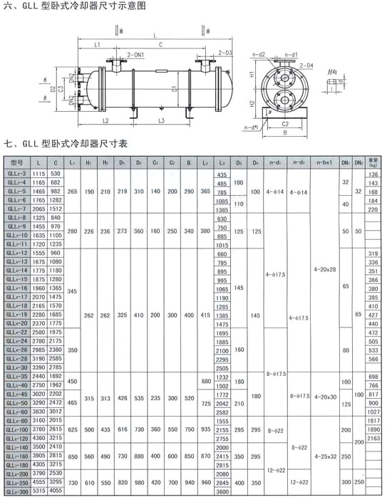 GLL型系列冷卻器