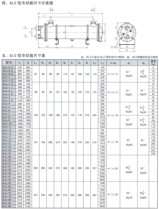 GLC型冷卻器