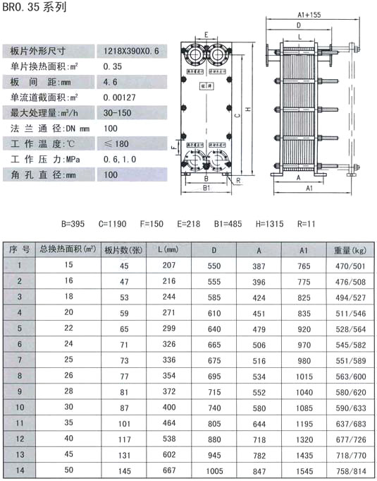 BR系列板式冷卻器