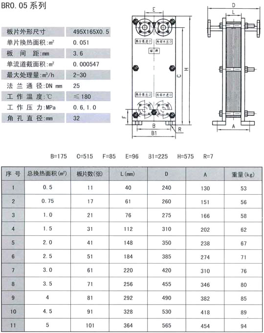 BR系列板式冷卻器